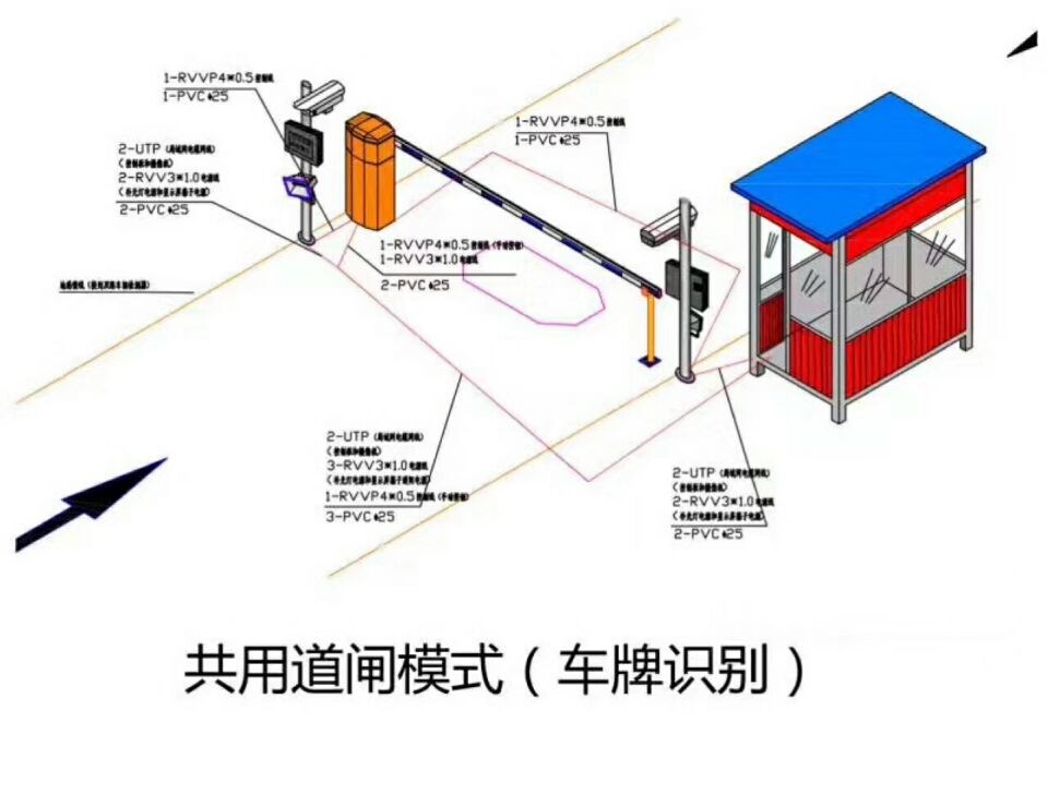 贵州单通道车牌识别系统施工